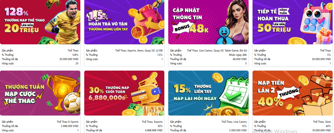 Khuyến mãi thường xuyên tại Max79